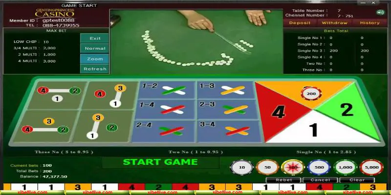 Game có cách tham gia vô cùng đơn giản