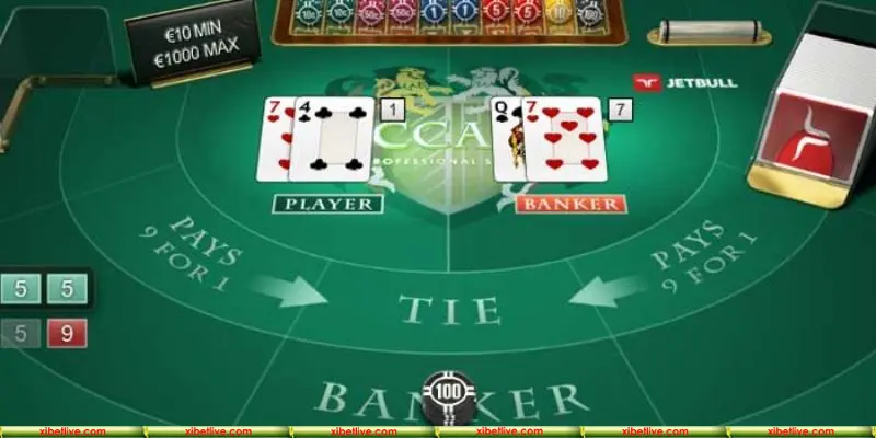 Tổng quan các thông tin cuốn hút nhất về nhóm kéo Baccarat